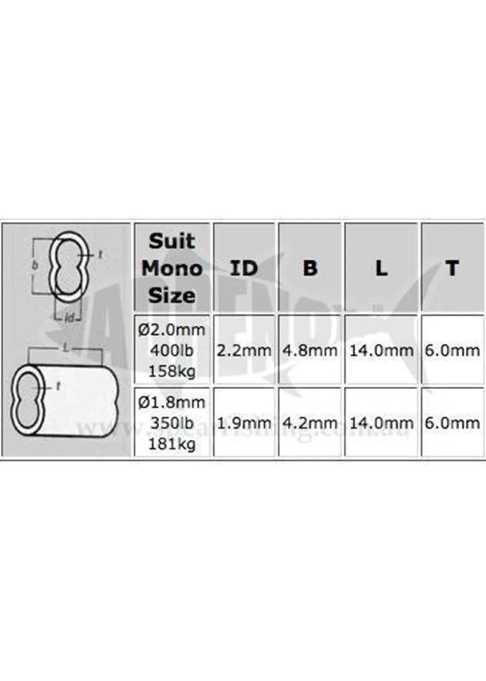 Adreno 2.0mm x 50 pack Copper Crimp