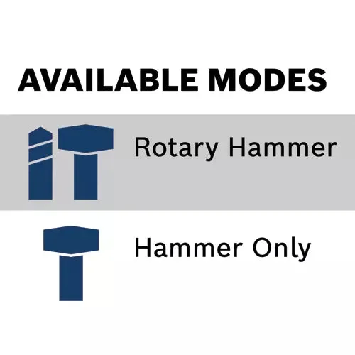 Bosch SDS-Max 1-5/8" Combination Hammer