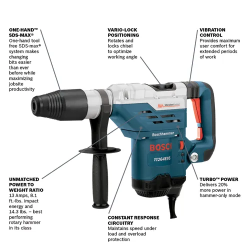 Bosch SDS-Max 1-5/8" Combination Hammer