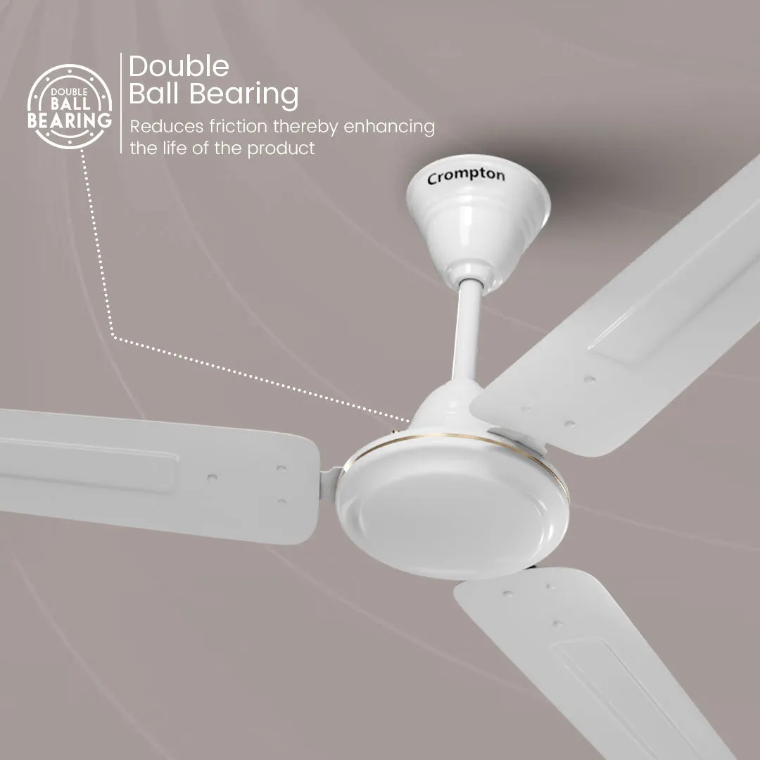 Crompton Surebreeze Sea Bliss | Star Rated Ceiling Fan