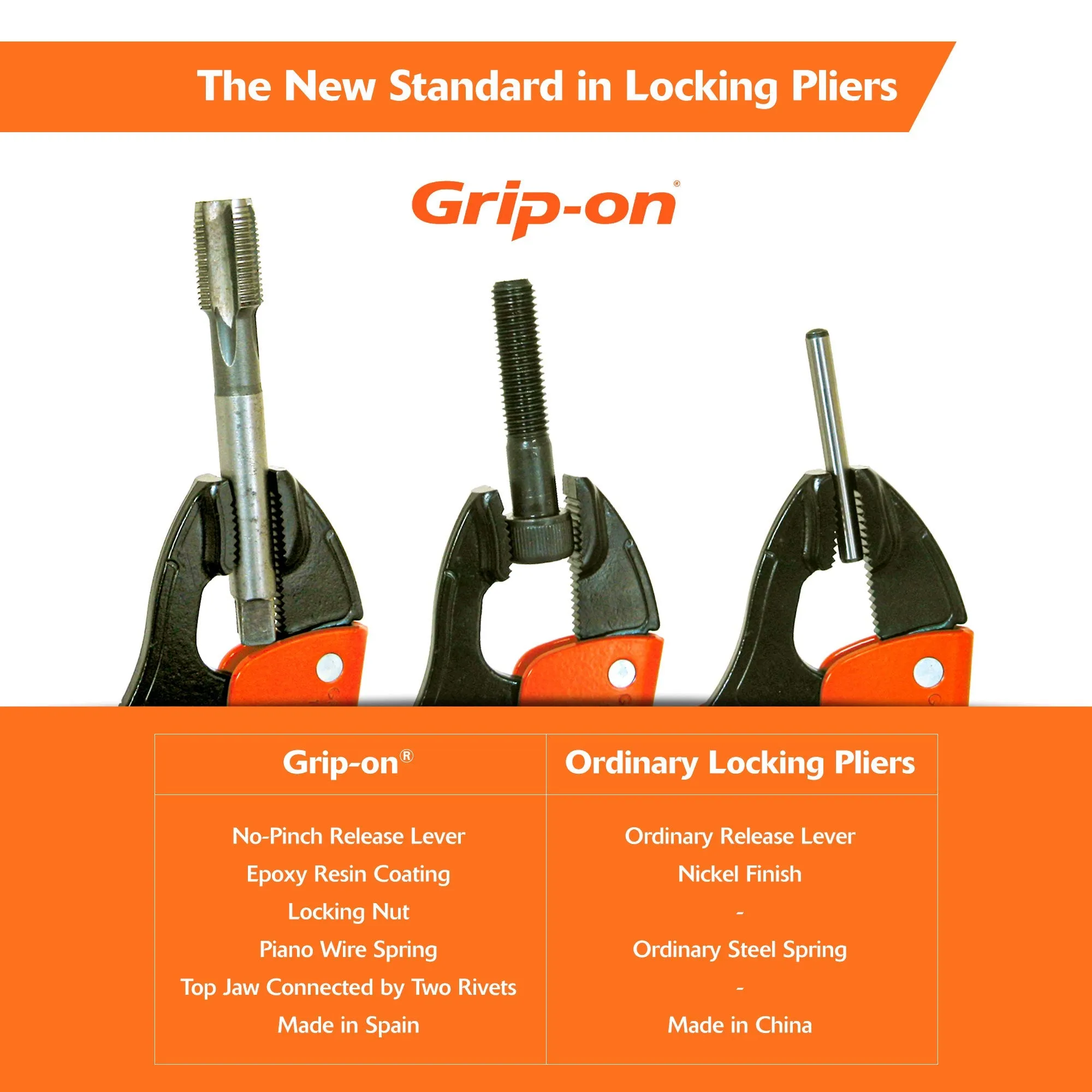 Grip-on® Locking Chain Clamps