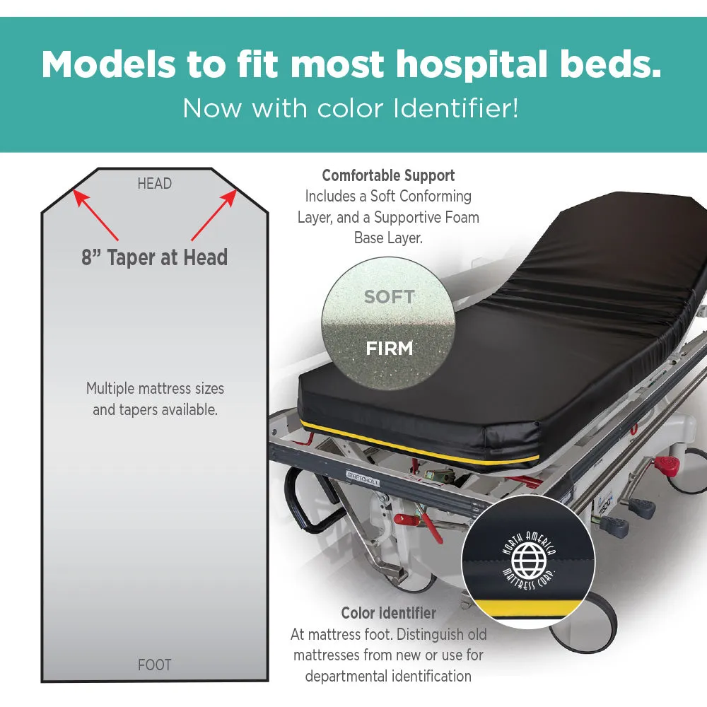 Hausted Horizon Youth Series (Model 462) 4" Standard Stretcher Pad with Color Identifier