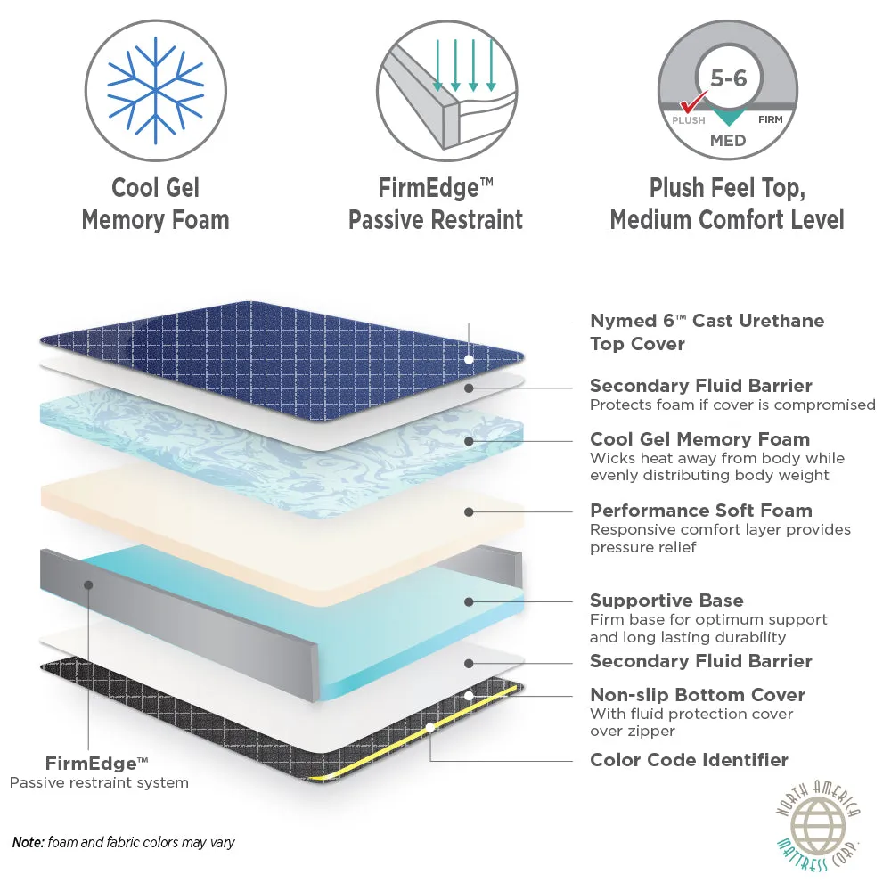 Hausted Standard Horizon Youth Stretcher Pad (Model 462-UC)