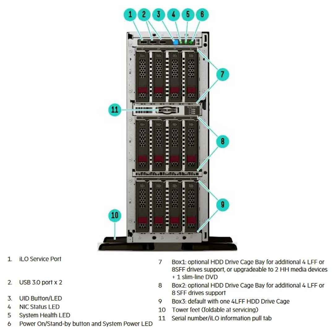 HPE ML350 Gen10 Base Tower Server 4208 1P 16G 8SFF P408i-a 800W FS RPS | P22094-001