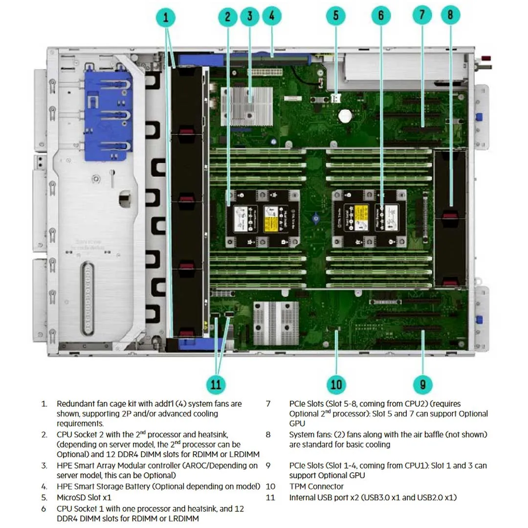 HPE ML350 Gen10 Base Tower Server 4208 1P 16G 8SFF P408i-a 800W FS RPS | P22094-001