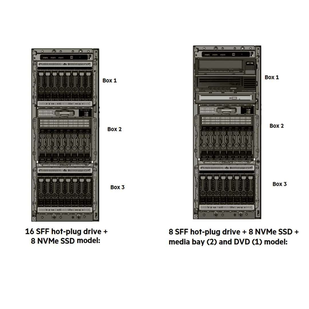 HPE ProLiant ML350 Gen10 8 Rack Server Chassis | 877627-B21