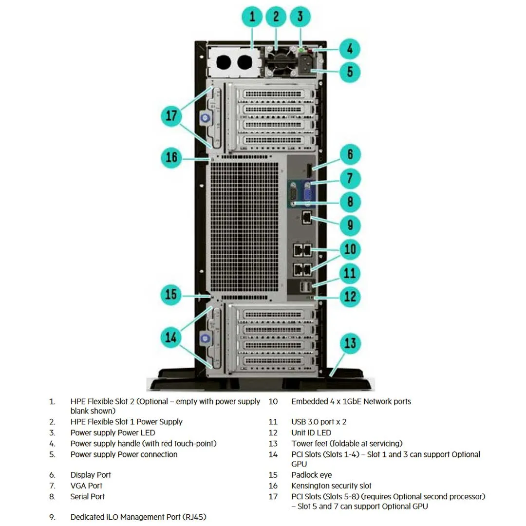 HPE ProLiant ML350 Gen10 8 Rack Server Chassis | 877627-B21