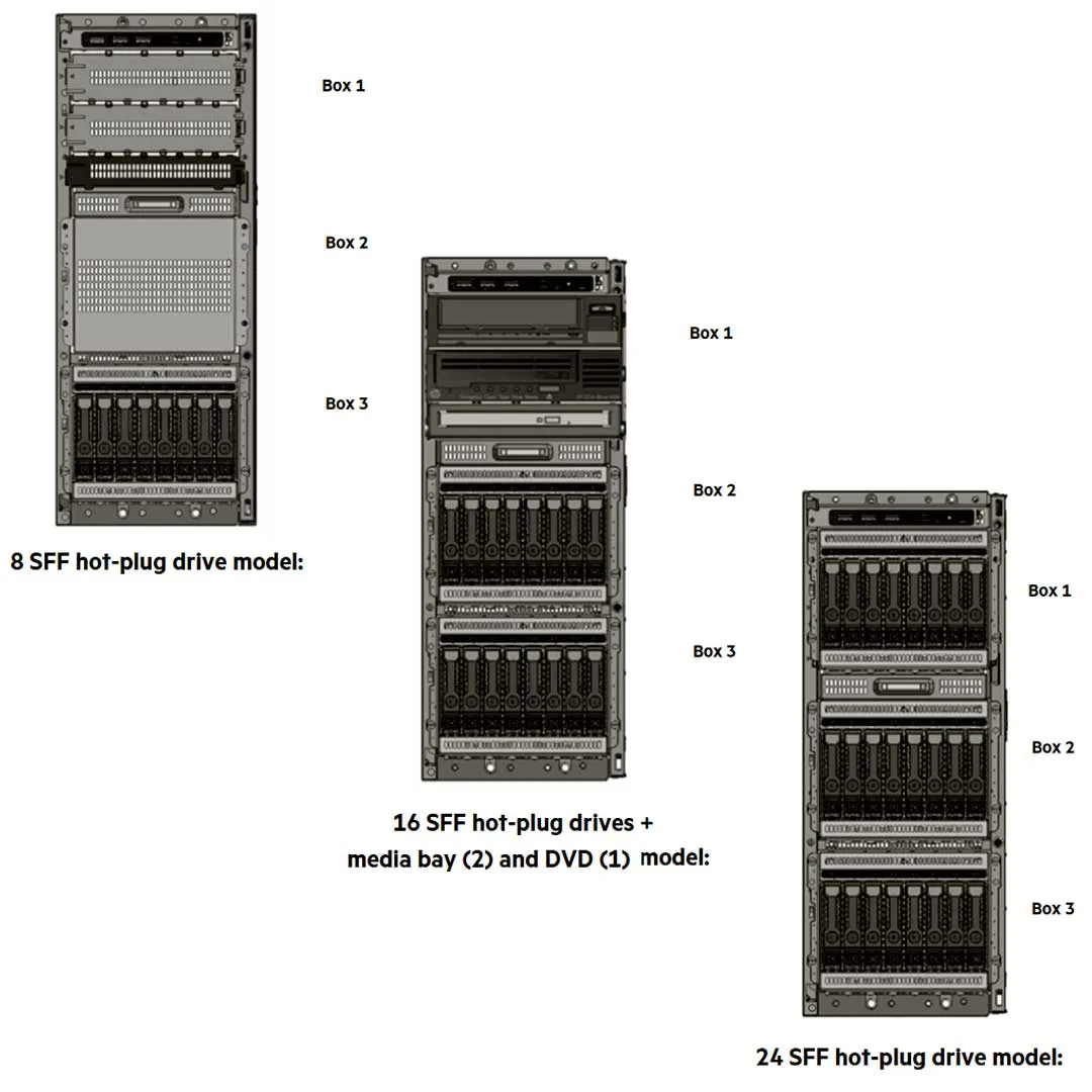 HPE ProLiant ML350 Gen10 8 Rack Server Chassis | 877627-B21