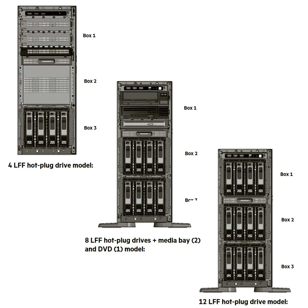 HPE ProLiant ML350 Gen10 8 Rack Server Chassis | 877627-B21