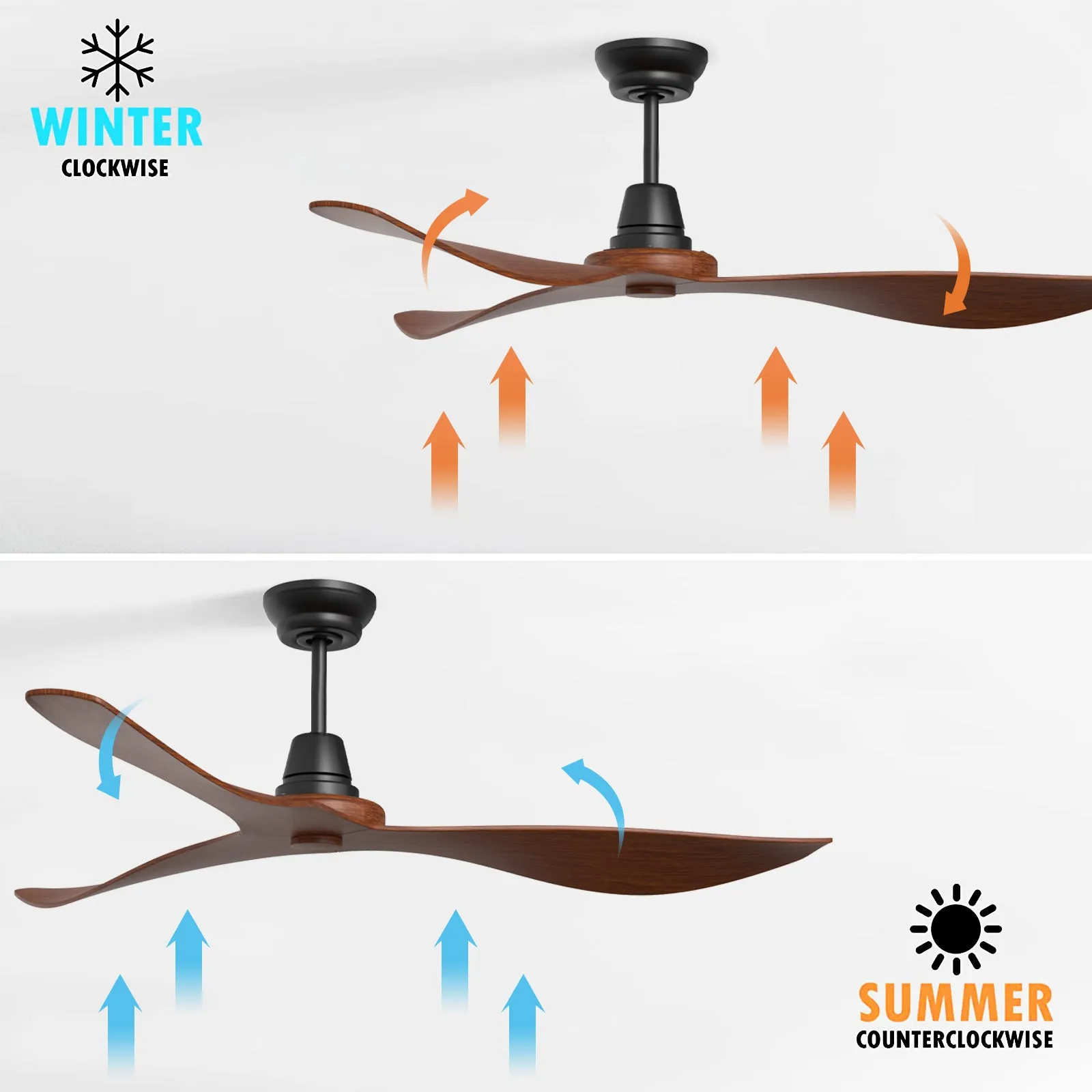 Marseille 52" Ceiling fan 3 ABS blades Walnut Hand-Print with Remote Control LED Light Kit