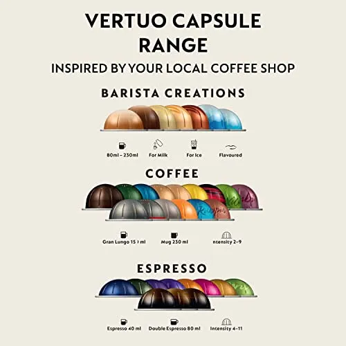 Nespresso Vertuo Next Automatic Pod Coffee Machine for Americano (New)