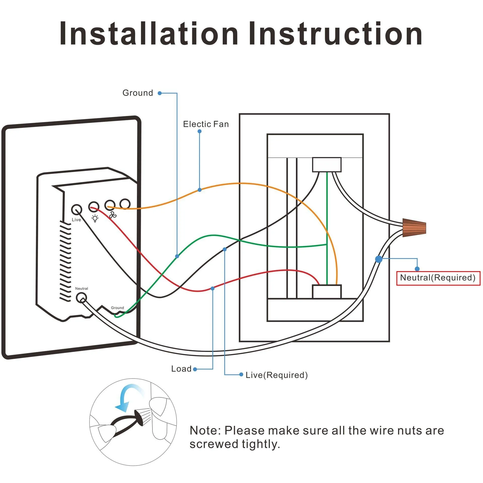 Pilot Smart Wall Switch For Ceiling Fans(3-Gang), Works with Amazon Alexa, Google Assistant, and Siri Shortcuts