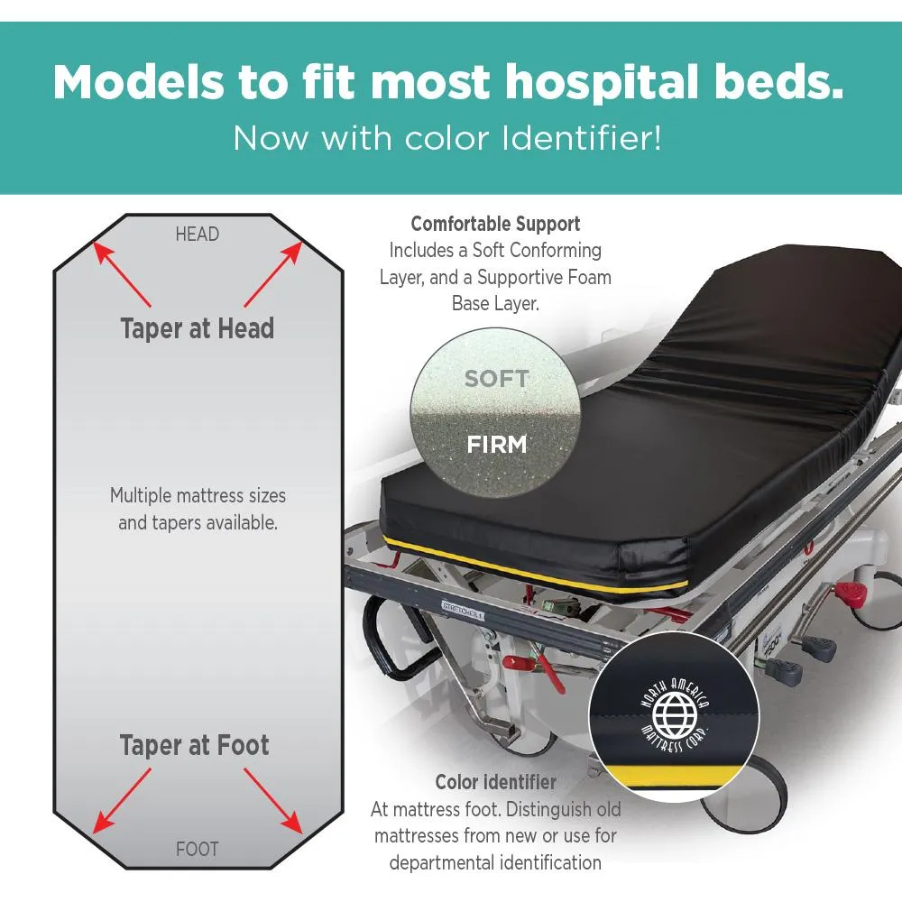 Stryker Transport 721 - 4" Standard Stretcher Pad with Color Identifier (24" w)