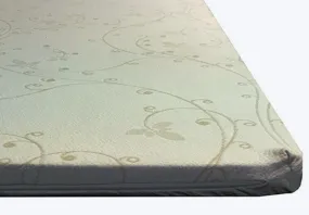 Suite Sleep Suite Comfort 2" Latex Topper