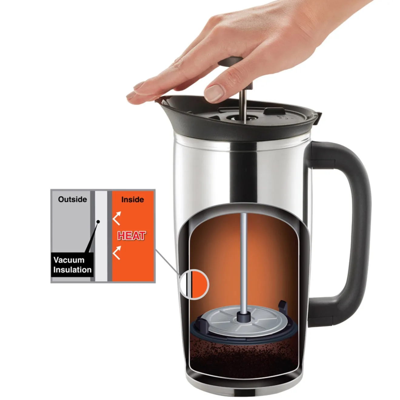 Zojirushi Fresh Brew Vacuum Insulated Stainless French Press SK-XAE10